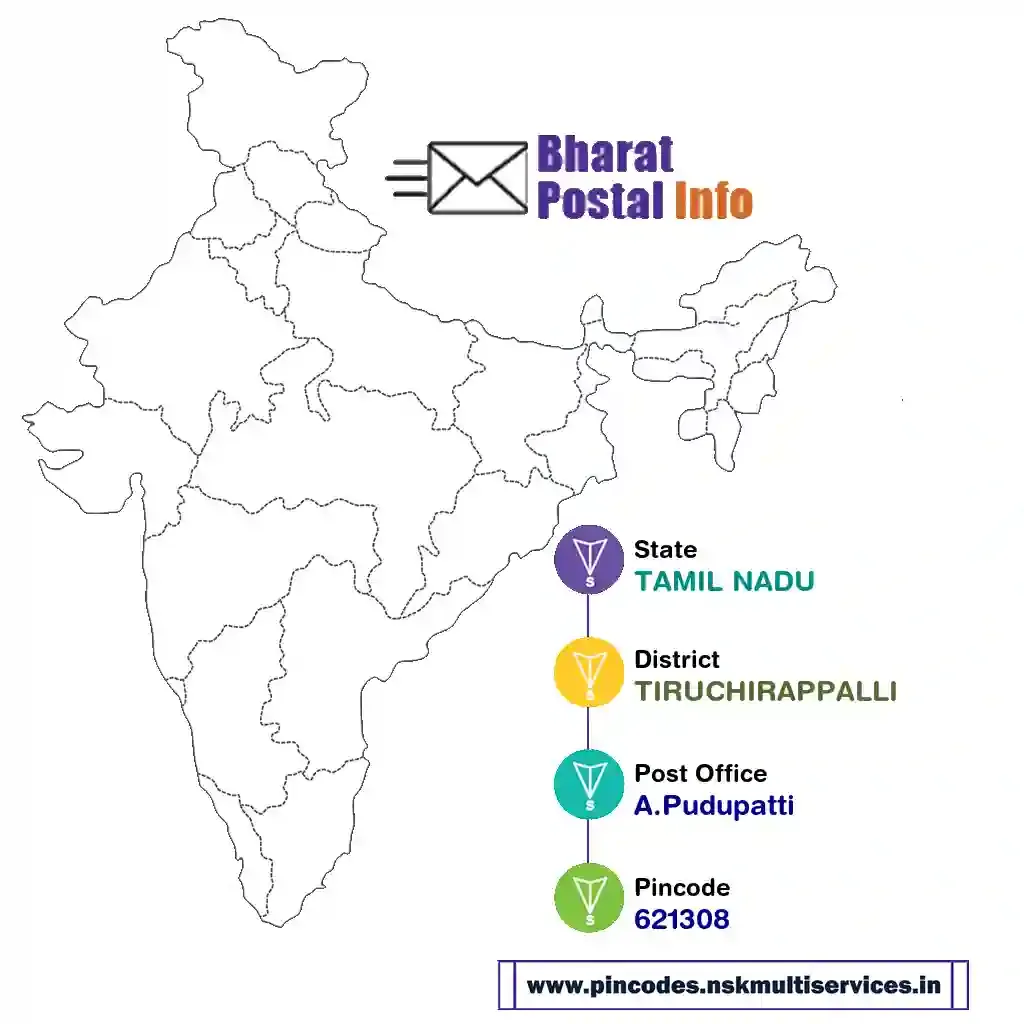 tamil nadu-tiruchirappalli-a.pudupatti-621308